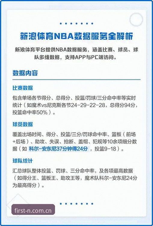 体育中国官方主页赛事数据使用指南：从入口变更到实时刷新的全面解析